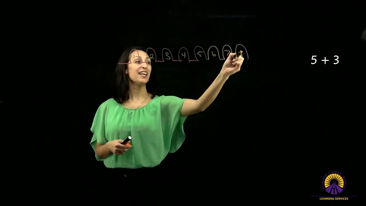 Zero property of integers