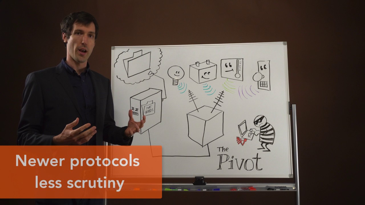 Whiteboard: How does a RF Pivot attack work?
