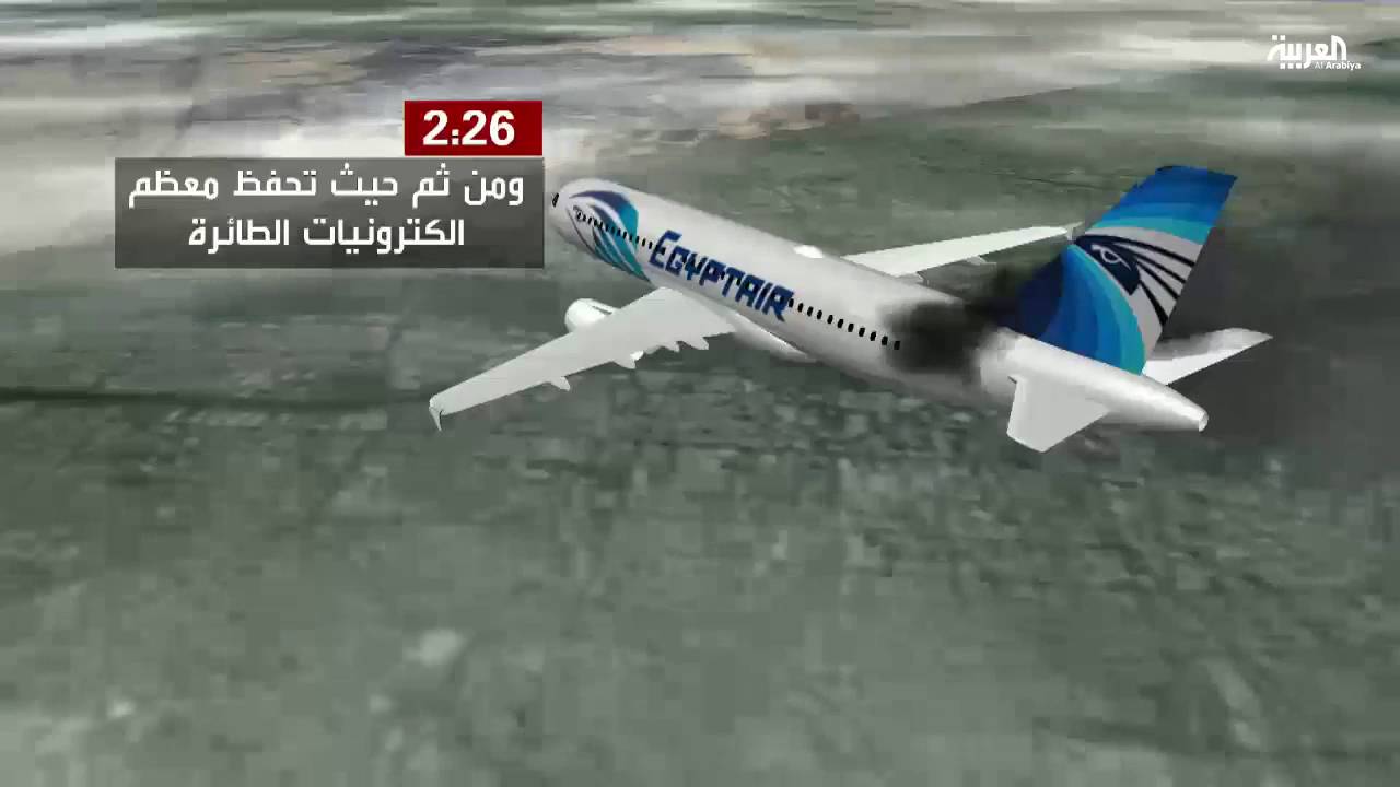 رصد خط سير رحلة مصر للطيران لحظة بلحظة قبل تحطمها