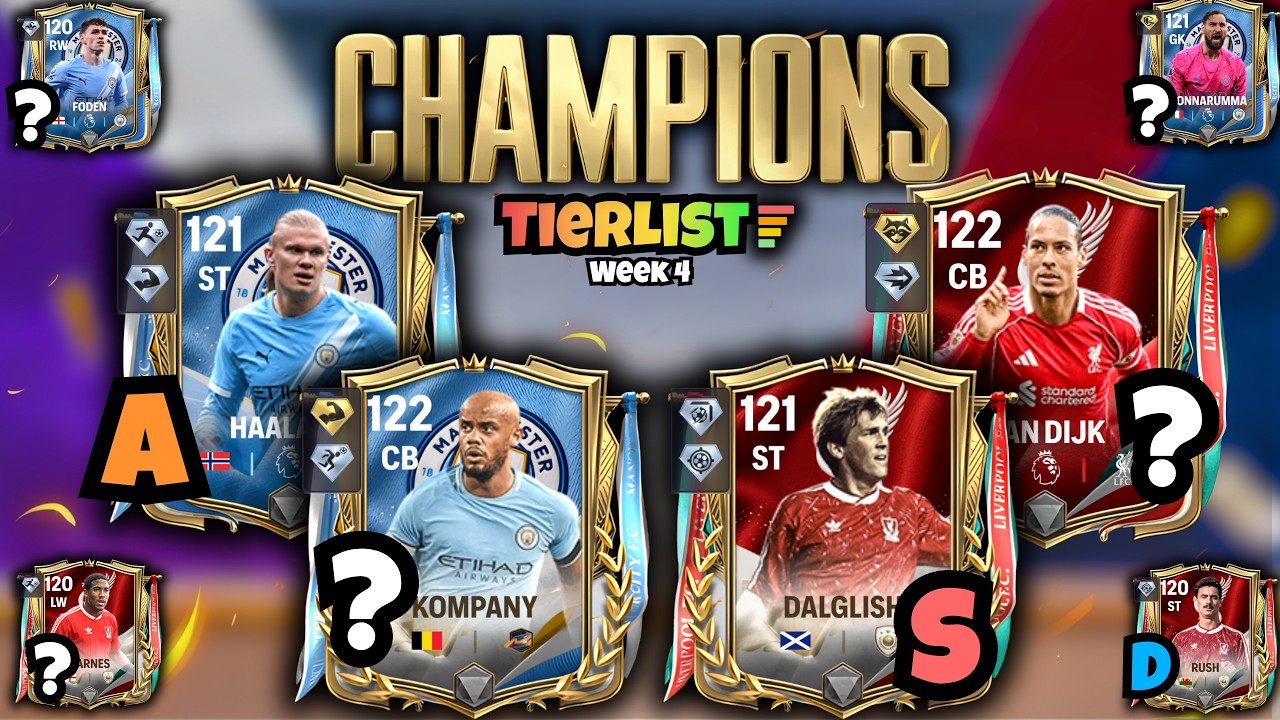 🚨Финальное обновление! Рейтинг игроков 4-й недели события Champions в FC Mobile