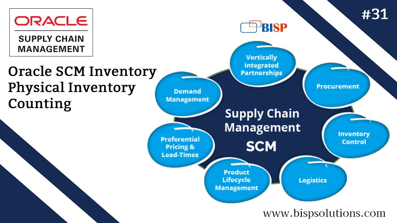 Oracle SCM Inventory Физический подсчет запасов | Oracle Supply Chain Management Consultants | BISP