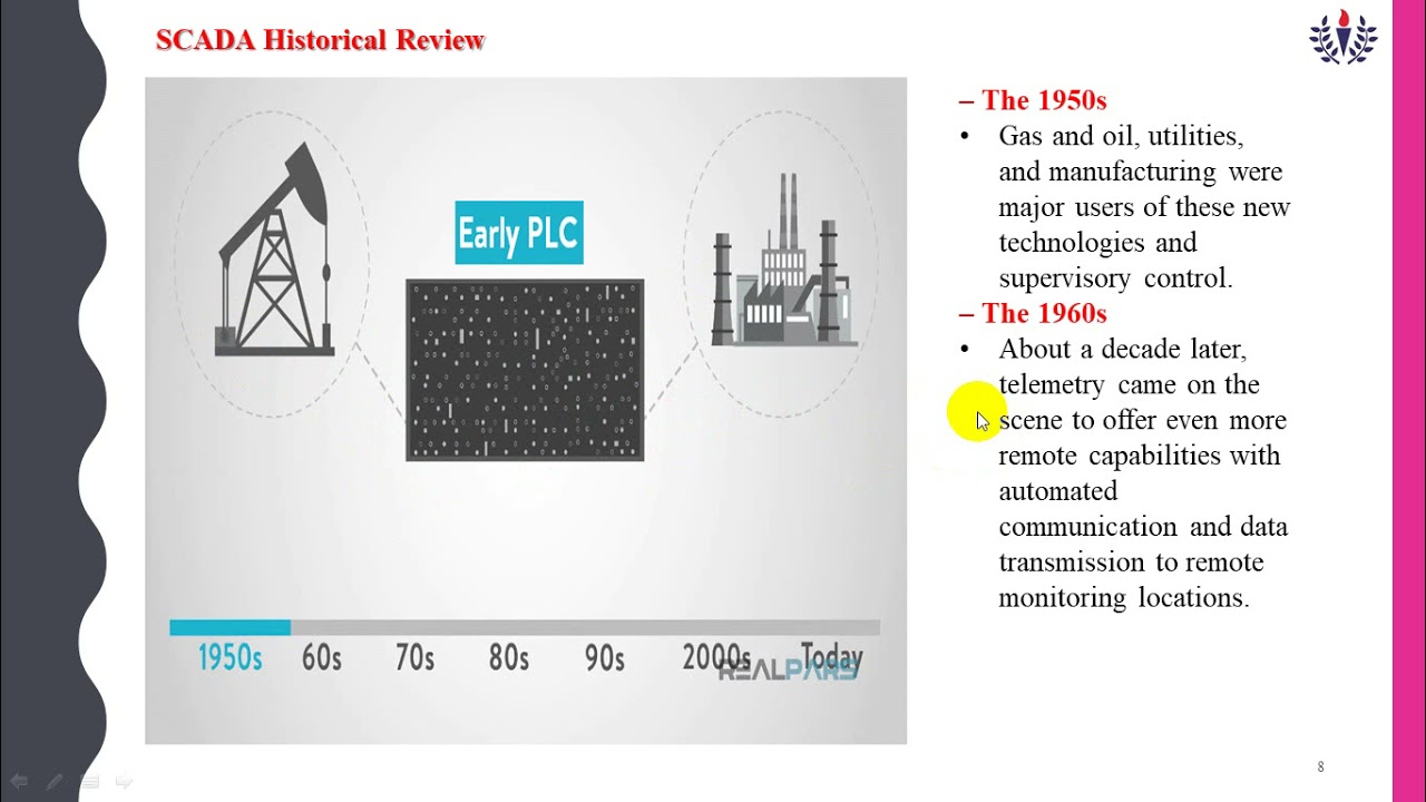 Lecture 1 Need of SCADA systems, features of SCADA