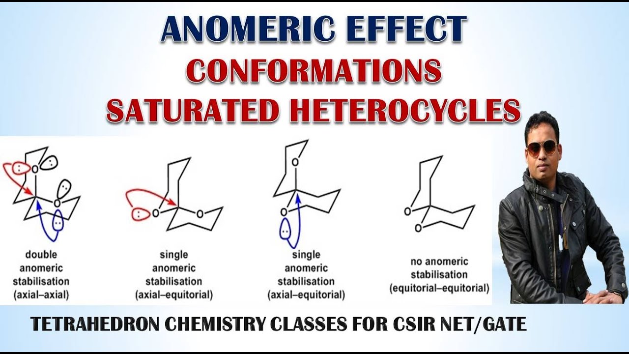 ANOMERIC EFFECT: CONFORMATIONS OF SATURATED HETEROCYCLES FOR CSIR NET/GATE