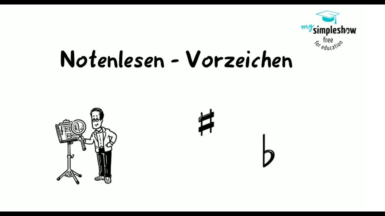 Musiktheorie: Notenlesen und Vorzeichen