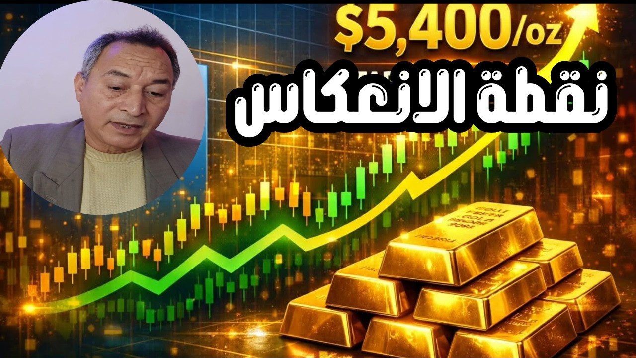 الذهب ونقطة الانعكاس  : انسب سعر وتوقيت الشراء #اقتصاد_موازي #اسعارالذهب