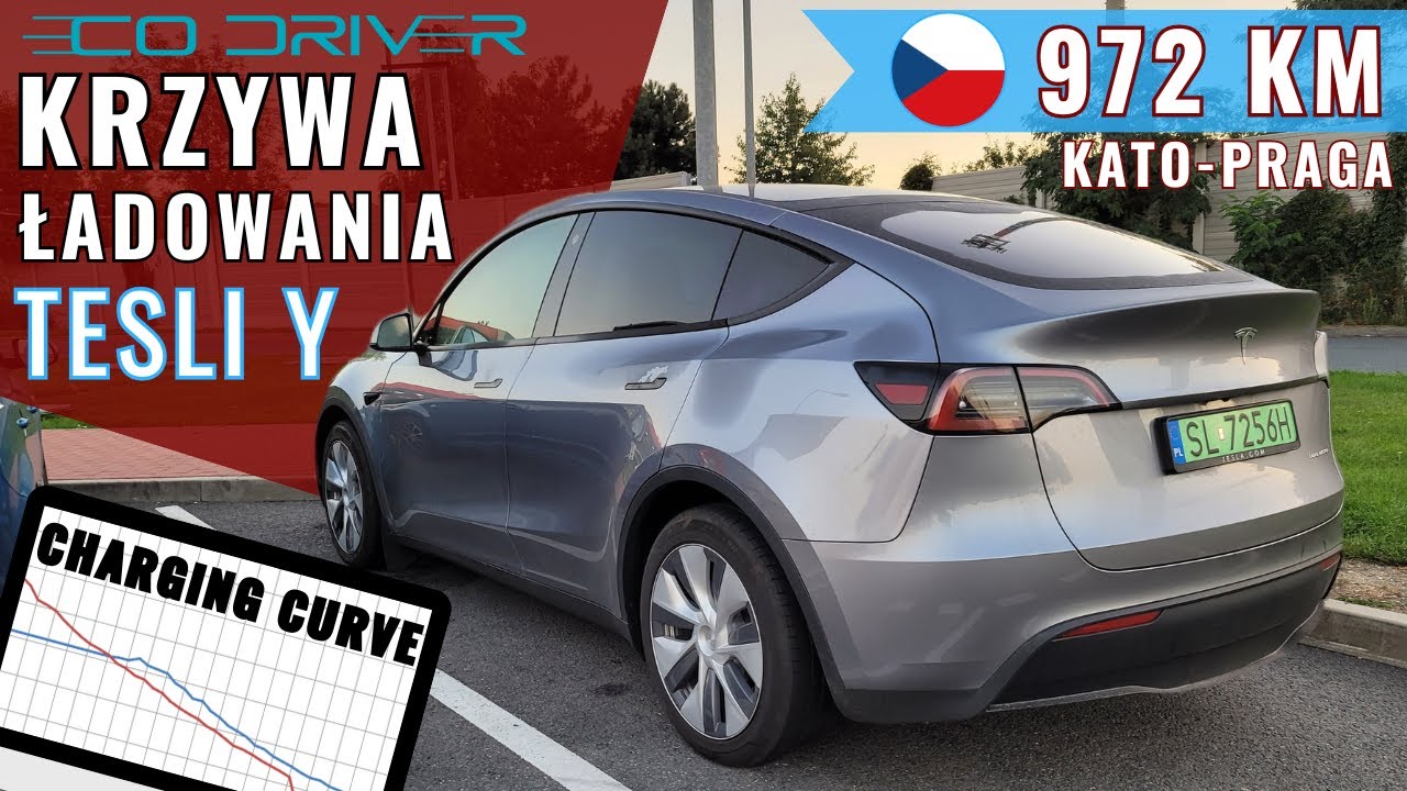 Krzywa ładowania Tesli Model Y (250 kW) | Praga, parkowanie w Pradze | Muzeum Skody w Mlada Boleslav