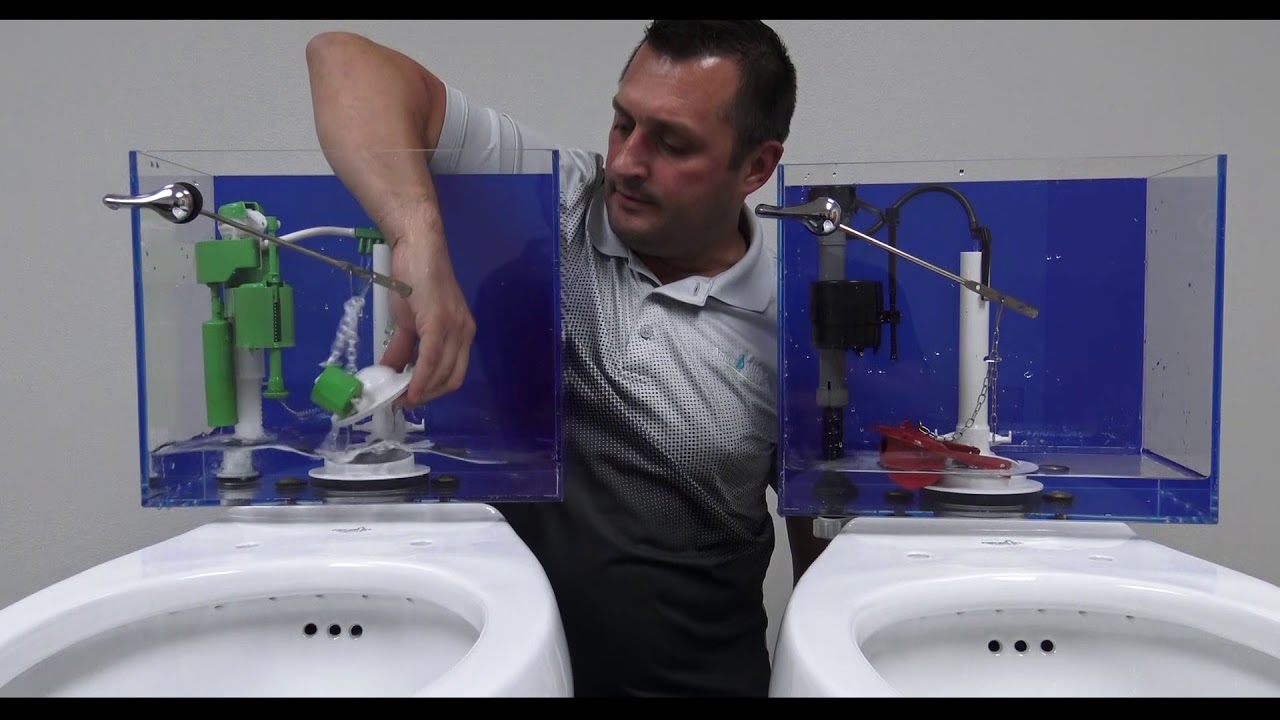 Aqua Mizer Demonstration Video