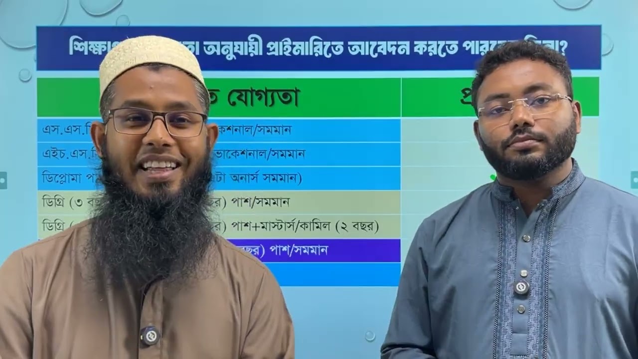 আপনার শিক্ষাগত যোগ্যতা অনুযায়ী প্রাইমারিতে আবেদন করতে পারবেন কিনা?এই মাসেই আসছে প্রাইমারির সার্কুলার
