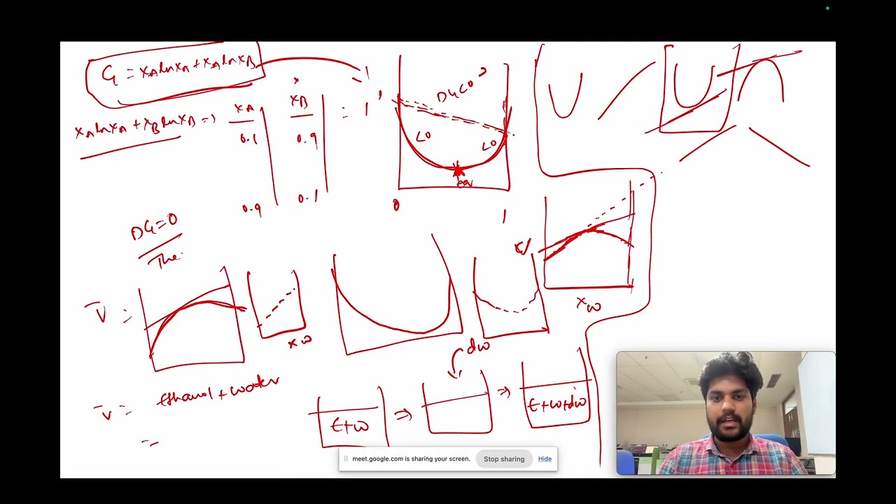 W7-Thermodynamics for Biological Systems: Classical and Statistical Aspects: Problem-solving Session