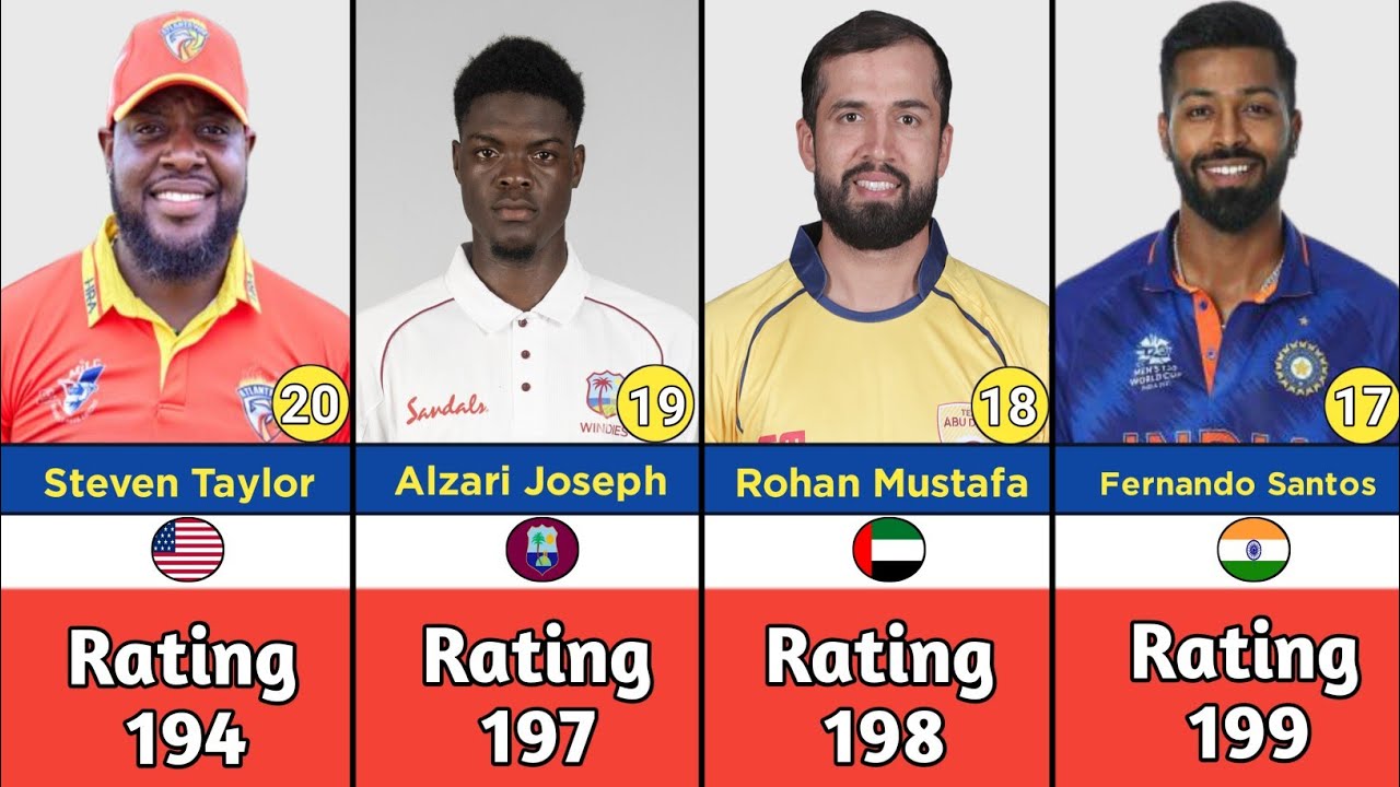 Icc ranking 2023 || icc odi all rounder ranking 2023 #comparison #cricket #iccrankings