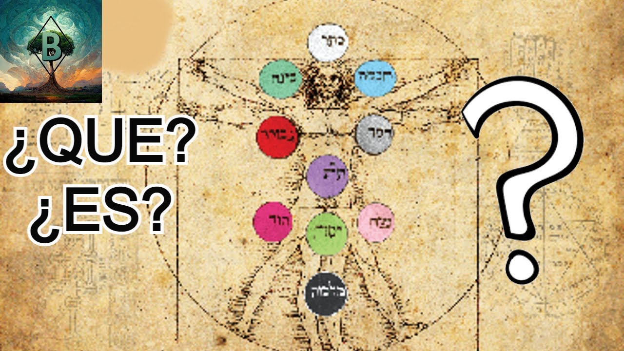 ¿Que es la Kabbalah? - ¡Explicación en Minutos!