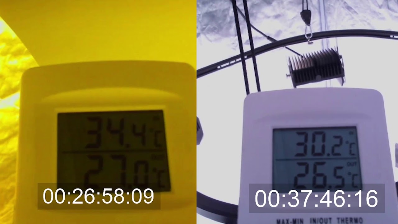 400W LED vs 600W HPS grow light