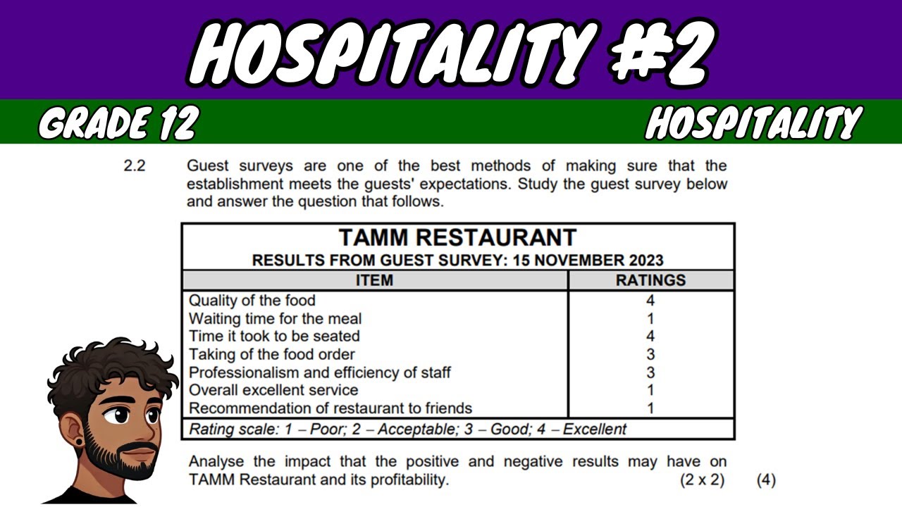 Hospitality #2 | Grade 12