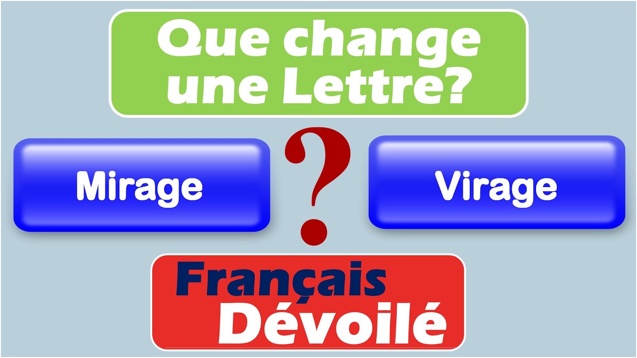 Mirage et Virage (Une Lettre)