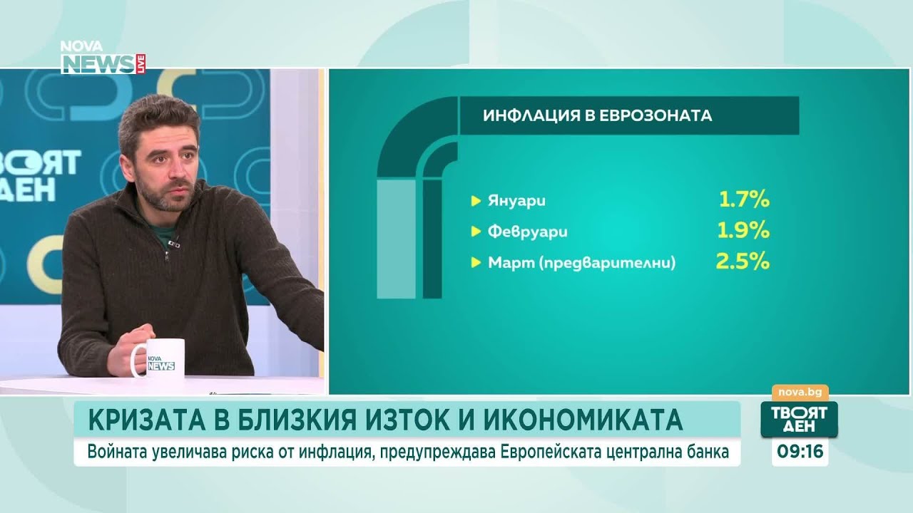 Продължителна война в Близкия изток ще донесе за България инфлация от 4% | 6 апр. 2026