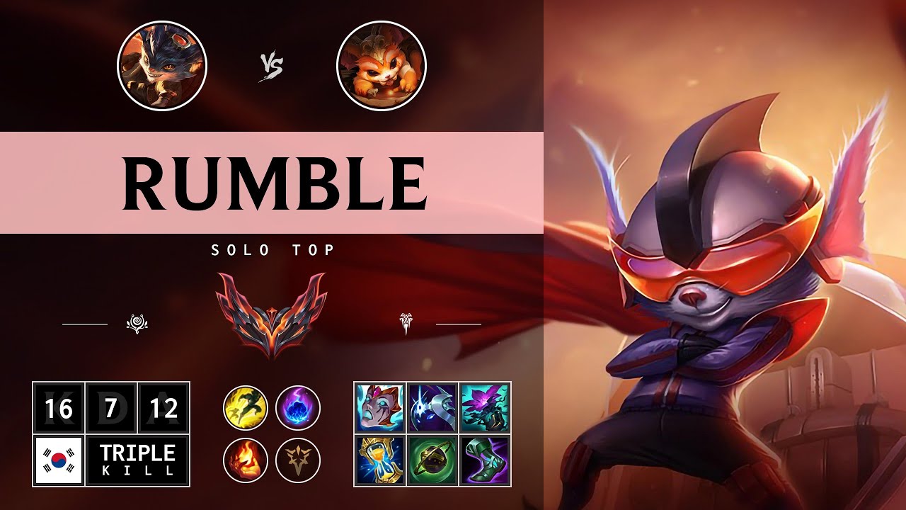 Rumble Top vs Gnar: Triple Kill, Unstoppable - KR Grandmaster Patch 14.15