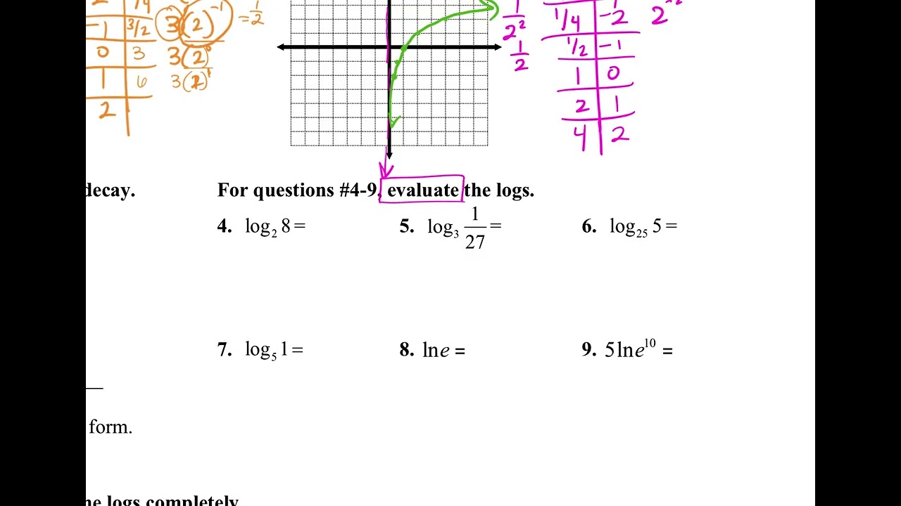 A2 ch 7 in class rev B
