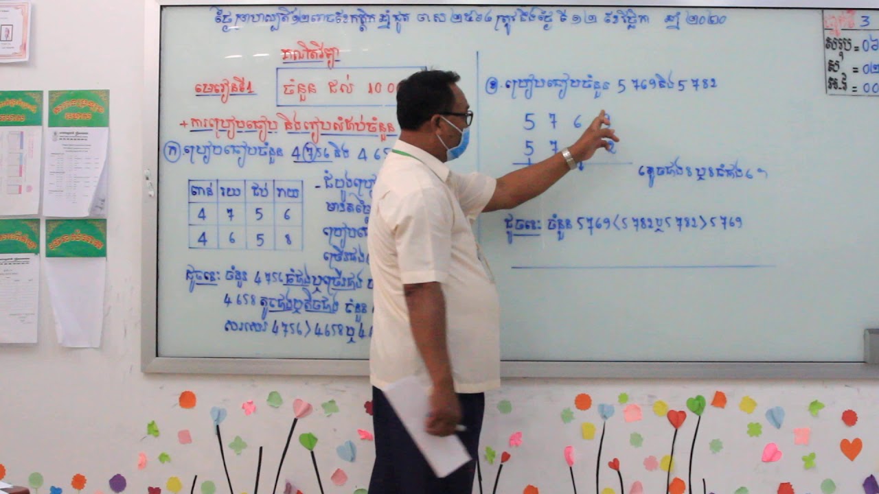 E-Learning: Khmer Math Subject for Grade 3
