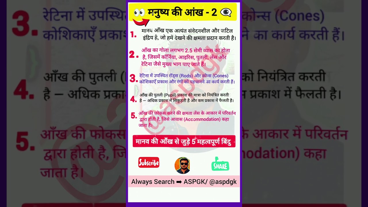👁️ मनुष्य की आँख (Human Eye) @ASPDGK #aspgk