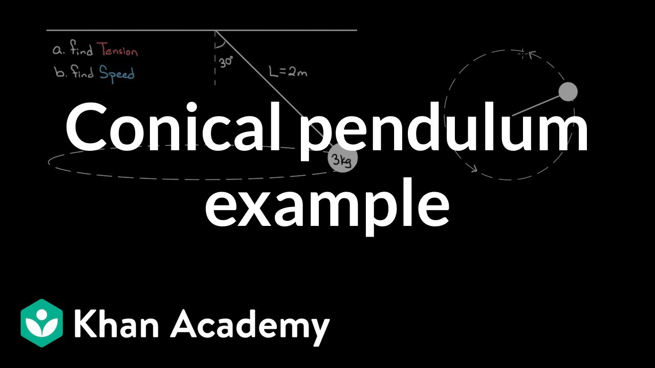 Mass swinging in a horizontal circle | Centripetal force and gravitation | Physics | Khan Academy