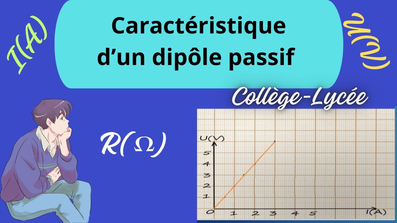 Comment on trace la caract&eacute;ristique d'un conducteur ohmique,