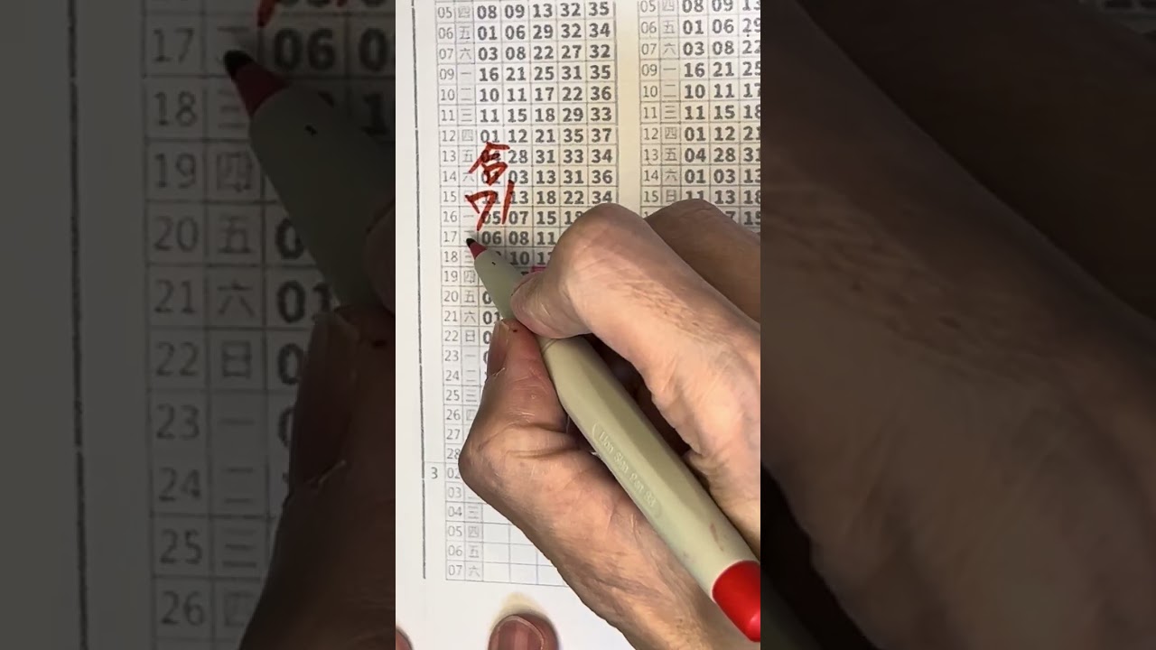 上期公開🀄️13.26🧧「定點定位」五顆強碼力拼二三合🧧539「3月1號」尚讚獻給大家