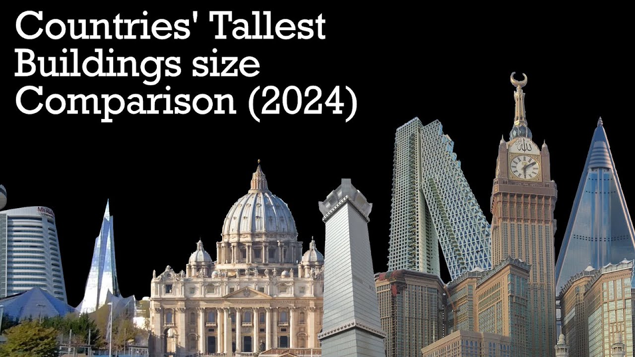 Countries' Tallest Building Size Comparison (2024)