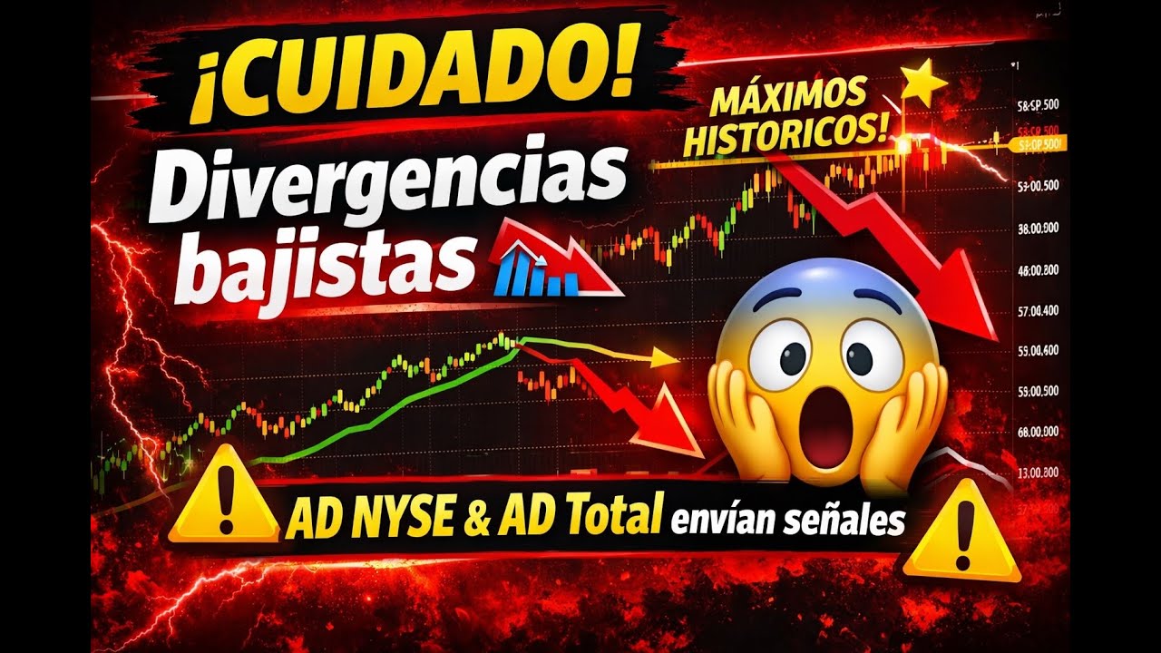 😱 El S&P500 se tambalea: AD NYSE y AD Total lanzan se&ntilde;ales rojas
