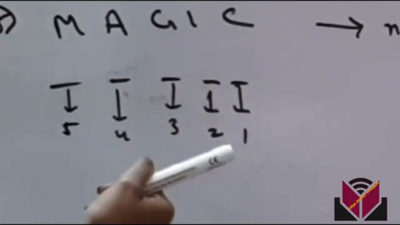 Mathematics: Permutation and Combination Solved Questions || ML Aggarwal || Vidyabhilashi