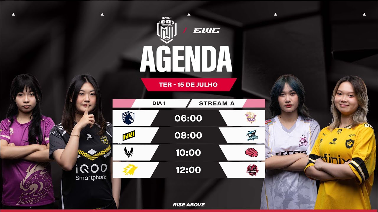 🔴 AO VIVO | DIA 1 | MWI no EWC 2025 - Fase de Grupos