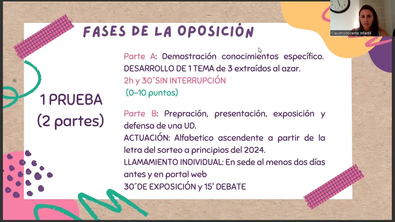 Oposiciones Maestro Infantil - Andalucía-