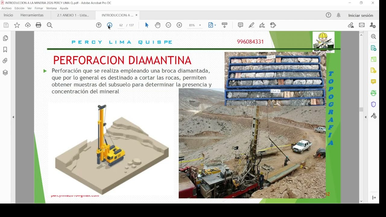 INTRODUCCION CURSO DE TOPOGRAFIA MINERA SUBTERRANEA Y SUPERFICIAL ETAPAS DE LA ACTIVIDAD MINERA