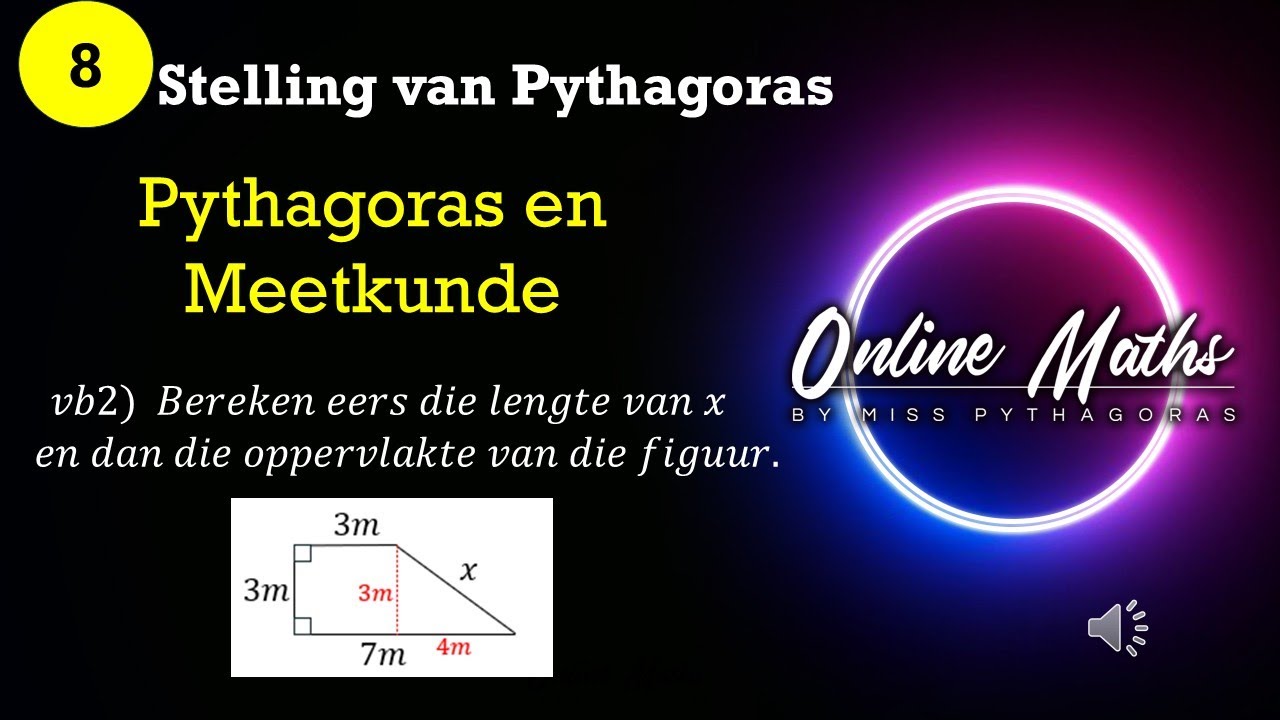 Stelling van Pythagoras Gr8 Les5 Pythagoras saam Meetkunde