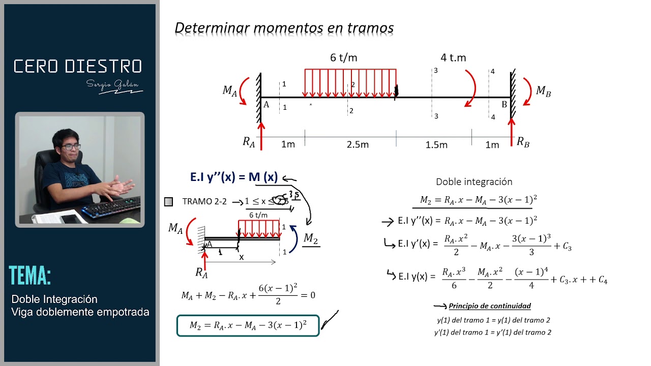 Doble integración (ejercicio 3)