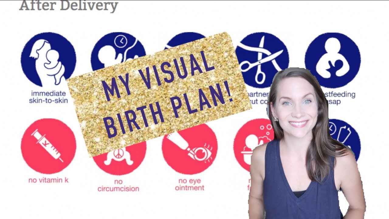 My Visual Birth Plan & How to Make Yours!