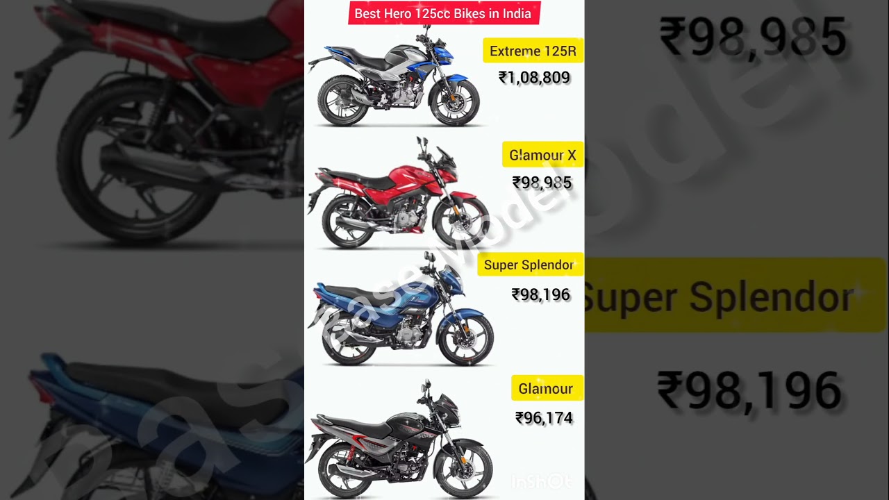Best Hero 125cc Bikes in India 2025 🏍️ | Hero Glamour Xtec vs Super Splendor vs Hero Xtreme 125R