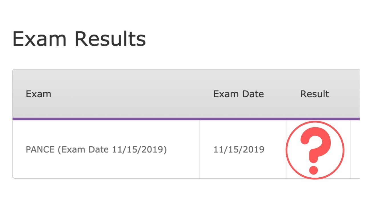I took the PANCE and...