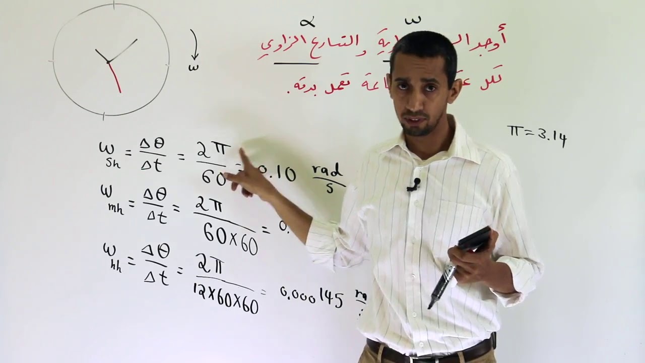 السرعة الزاوية والتسارع الزاوي 3
