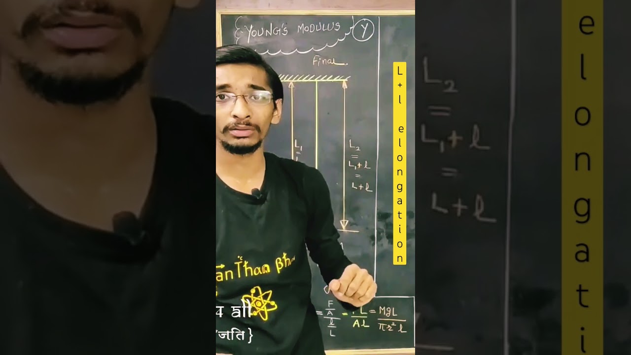 elongation in the wire 