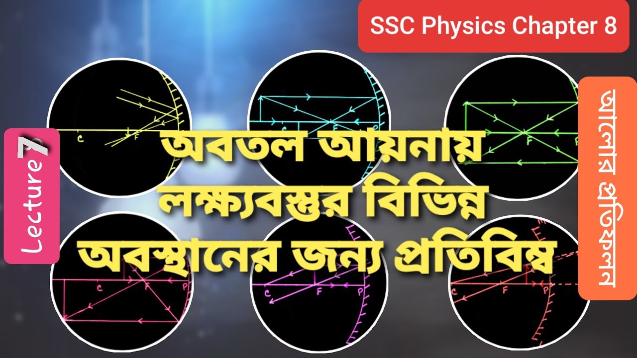অবতল আয়নায় লক্ষ্যবস্তুর প্রতিবিম্ব গঠন | SSC Physics Chapter 8 | আলোর প্রতিফলন | Lecture 7