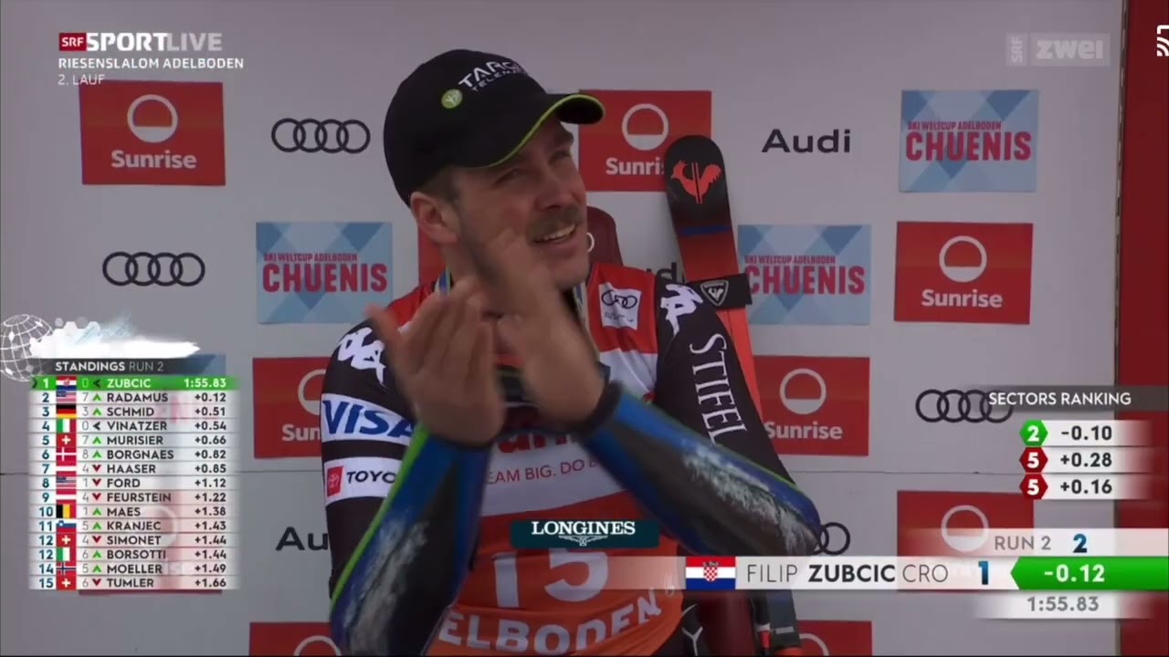 Filip Zubcic 🇭🇷 fährt in Adelboden als dritter aufs Podest