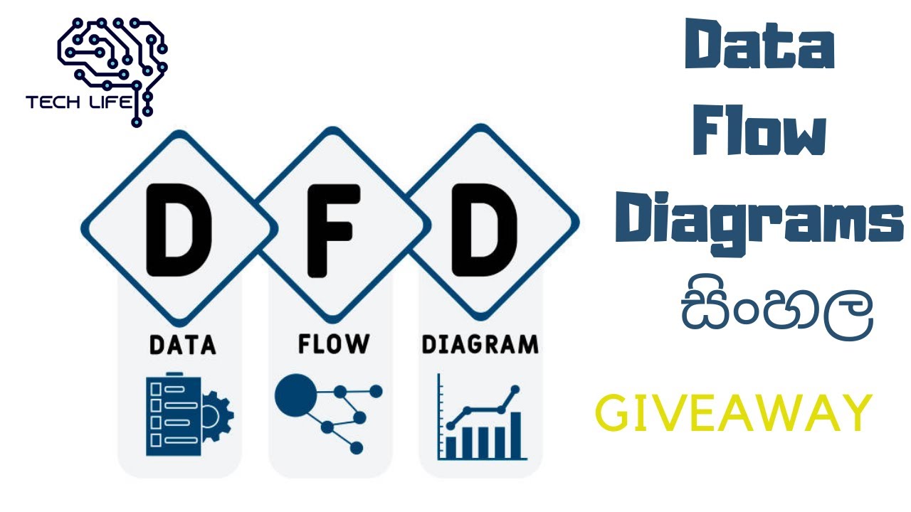 Data Flow Diagrams - Sinhala සිංහල + GIVEAWAY !!!