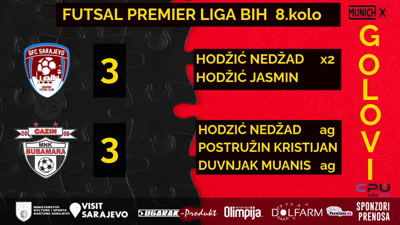 GFC Sarajevo vs MNK Bubamara, 8.kolo - GOLOVI i šanse