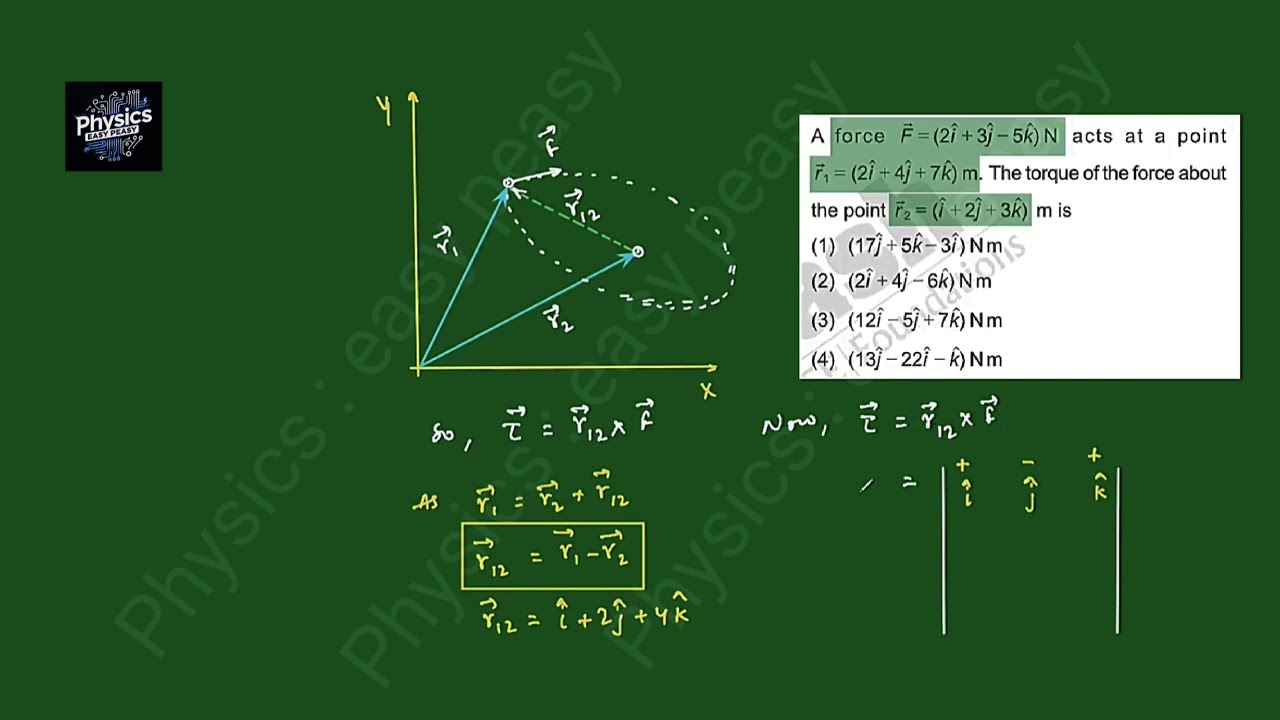 A force F = 2i + 3j - 5k acts at a point r1(2,-4,7). The torque of force about r2(1,2,-3)|#NEET #JEE