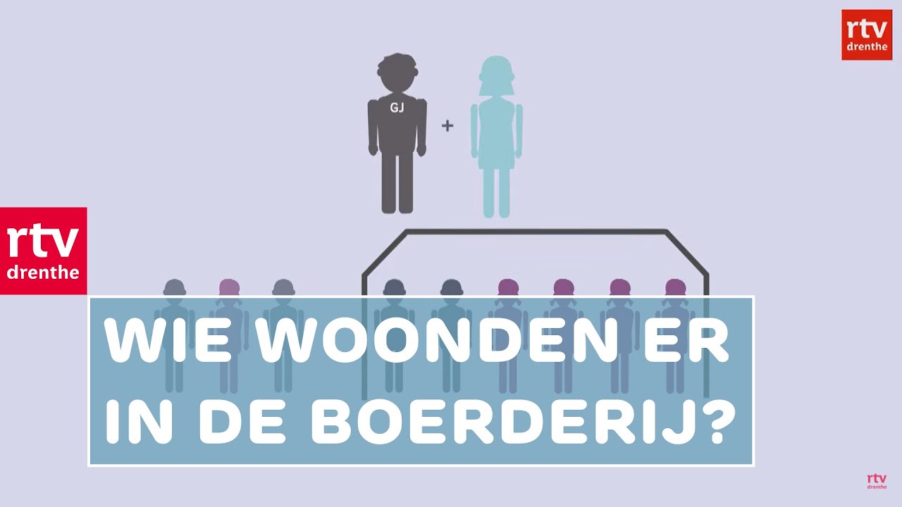 Wat weten we over het gezin in Ruinerwold? | RTV Drenthe