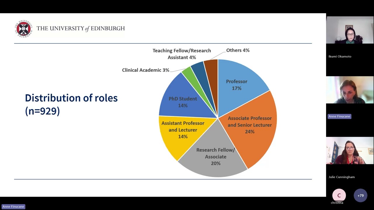 Building Capacity in Palliative and End of Life Care Research Webinar - 27 November 2025