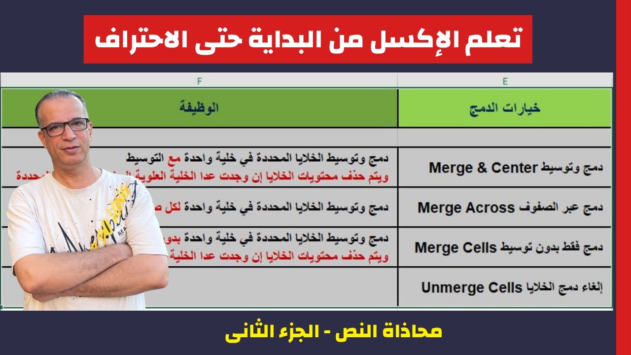 تنسيق الخلايا | تنسيق المحاذاة الجزء الثانى