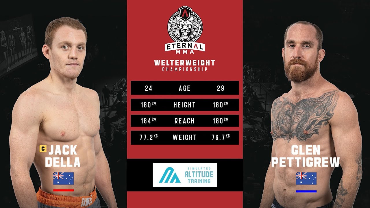 ETERNAL MMA 51 : Jack Della Maddalena VS Glen Pettigrew 2 | FULL FIGHT