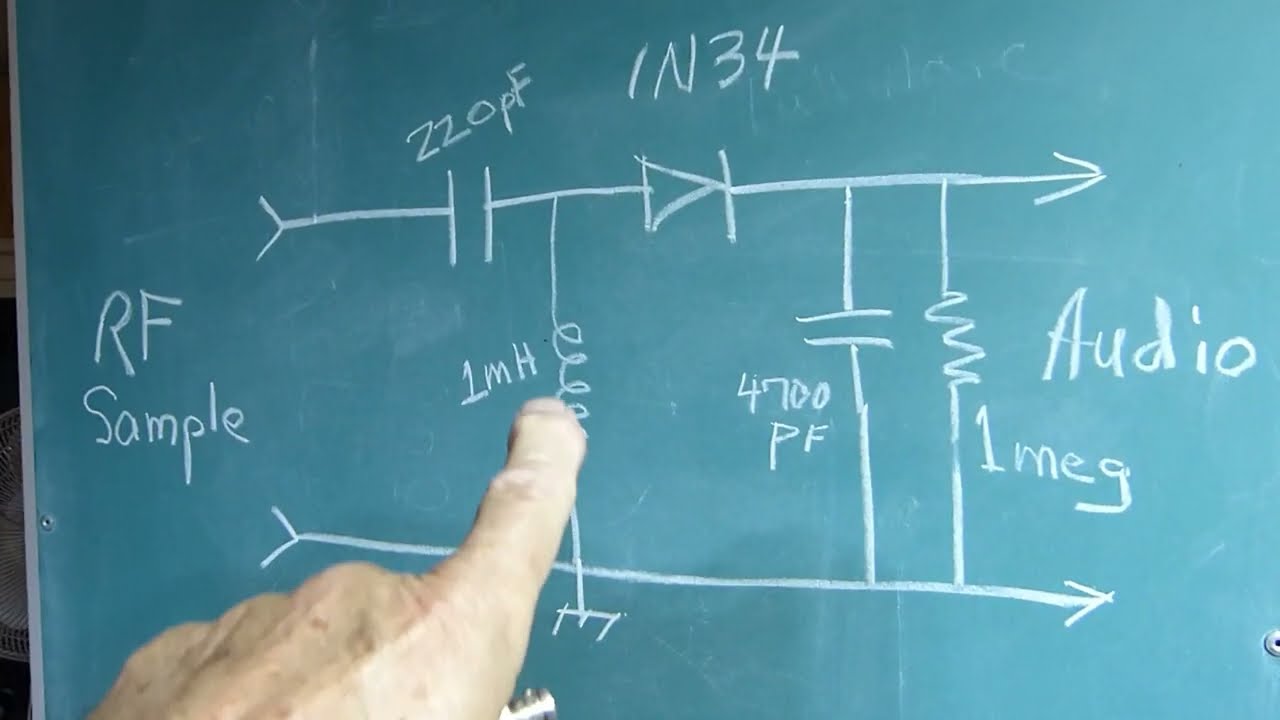Building A Demodulator To Monitor AM and SSB Transmissions