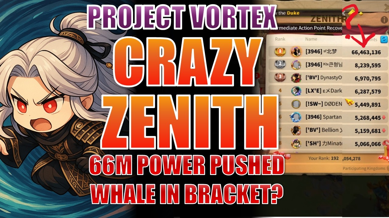 66,000,000 Zenith Pushed Day 1!? Crazy Zenith Week, Pre-KvK 2, And More! | Rise of Kingdoms